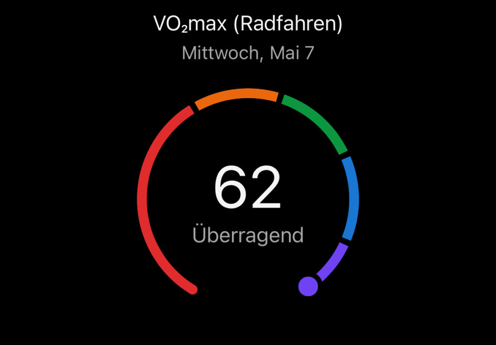 VO2-Max-Garmin