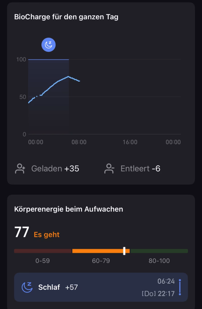 Amazfit Helio Strap Biocharge ganzer Tag