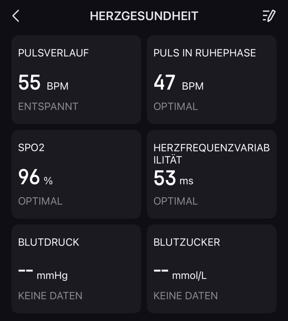 Amazfit Helio Strap Herzgesundheit überwachen