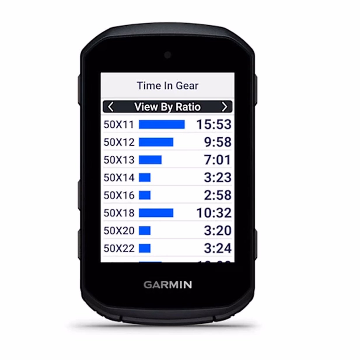 Garmin Edge 850 Gangschaltungen Test