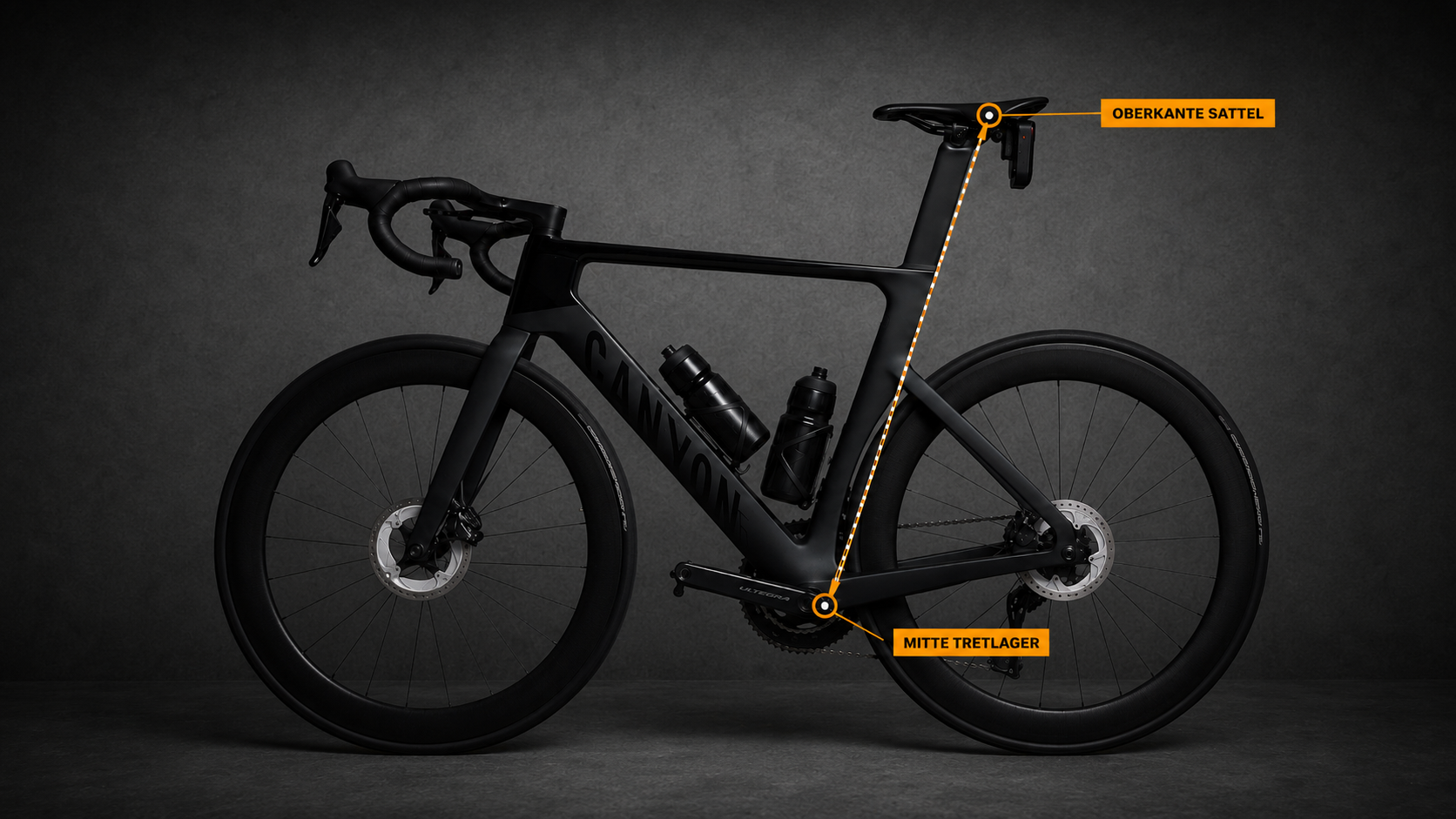 Rennrad Sattelhöhe einstellen und vom Tretlager bis zur Satteloberkante messen beim bikefitting selber machen